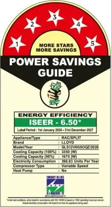 Lloyd Stunnair GLS12V6GSOQZ 1 Ton 5 Star 2026 Inverter Split AC