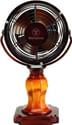 Westinghouse WSTFFT10003 1.5-Watt 4-inch Mini Decorative Fan