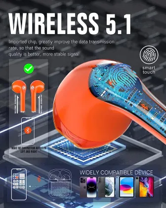 Rivano RN TWS-10 True Wireless Earbuds