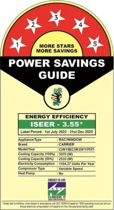 Carrier CIW19EC5R35F1 1.5 Ton 5 Star 2025 Inverter Window AC