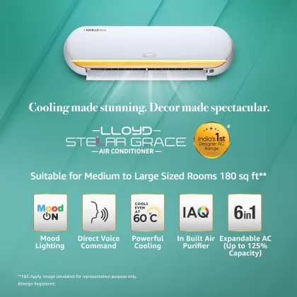 Lloyd Stellar Grace GLS18V5FWMGT 1.5 Ton 5 Star 2025 Inverter Split AC