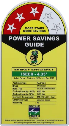 Whirlpool SAI17P36DET0 1.5 Ton 3 Star 2026 Inverter Split AC
