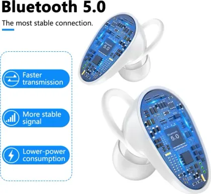 OneOdio A100 True Wireless Earbuds