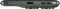 Motorola Edge 2025