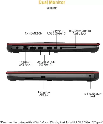 Asus TUF Gaming F15 FX506LI-BQ057T Gaming Laptop (10th Gen Core i5/ 8GB/ 512GB SSD/ Win10 Home/ 4GB Graph)