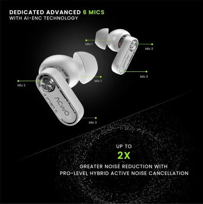 ACwO DwOTS 777 True Wireless Earbuds