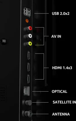 Sansui JSW43FHG5Q 32 inch Full HD Smart QLED TV