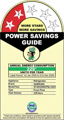 Samsung RT40H28W2P 236 L 2 Star Double Door Refrigerator