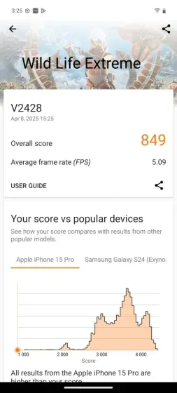 3DMark Android Benchmark