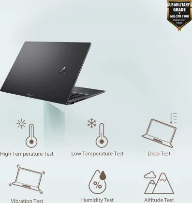 Asus Zenbook 14 2023 UM3402YA-KP551WS Laptop (Ryzen 5 7530U/ 16GB/ 1TB SSD/ Win11 Home)