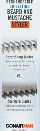 Conair GMT299 Trimmer