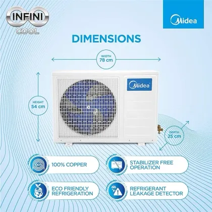Midea Santis Pro CLS 1.5 Ton 3 Star 2021 Split AC