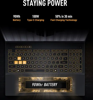 Asus TUF Gaming F16 X608JHR-RV135WS Gaming Laptop (14th Gen Core i7/ 16GB/ 1TB SSD/ Win11/ 8GB RTX 5050 Graphics)