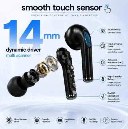 Ubon J2 True Wireless Earbuds