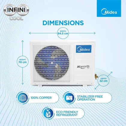 Midea Santis Pro RYL R32 2 Ton 5 Star 2021 Inverter Split AC