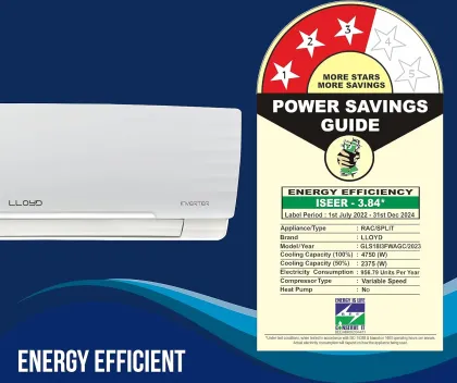 Lloyd GLS18I3FWAGC 1.5 Ton 3 Star 2023 Inverter Split AC