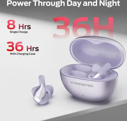 Monster Open Ear AC225 True Wireless Earbuds