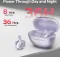 Monster Open Ear AC225 True Wireless Earbuds