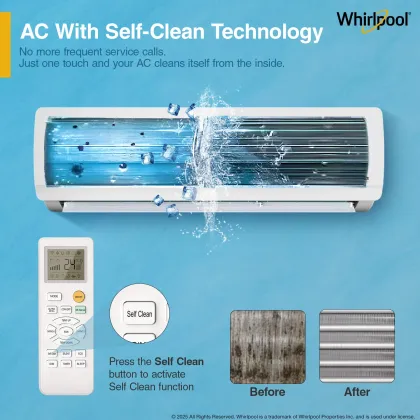 Whirlpool SAI16P35MCP0 1.5 Ton 3 Star 2025 Inverter Split AC