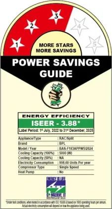 BPL BAS-F183APPW5 1.5 Ton 3 Star Split AC