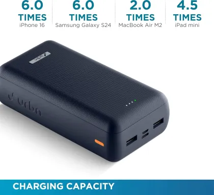 URBN UPR304 27000 mAh Power Bank - image 4