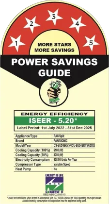 Panasonic CS/CU-EU24BKY5F 2 Ton 5 Star 2025 Inverter Split AC