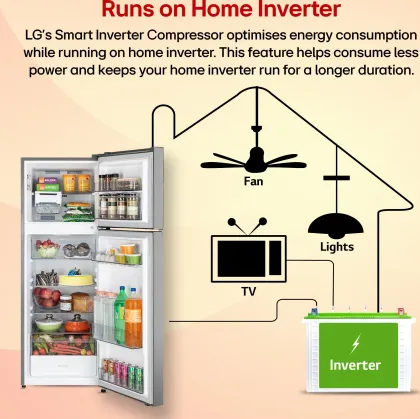 LG GLT2516WWPZ 251 L 1 Star Double Door Refrigerator