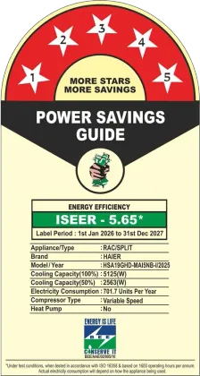 Haier HSA19GHD-MAI5NB-I 1.6 Ton 5 Star 2026 Inverter Split AC