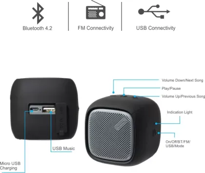 Portronics POR-939 Portable Bluetooth Speaker