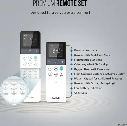 Lloyd GLW18V5FWTBR 1.5 Ton 5 Star 2025 Inverter Window AC