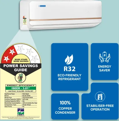 Blue Star FA218TXU 1.5 Ton 2 Star 2026 Split AC
