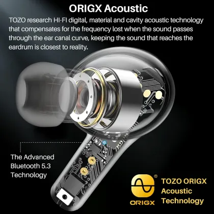 Tozo A2 True Wireless Earbuds