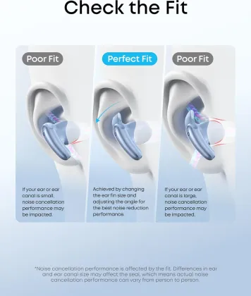 Soundcore Liberty Buds True Wireless Earbuds