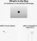 Apple MacBook Pro PROLED XDR Display 14 Laptop (Apple M5 Pro /24GB / 1TB/ MacOS)