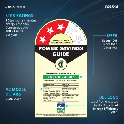 Voltas 183INV Can 1.5 Ton 3 Star 2026 Inverter Split AC