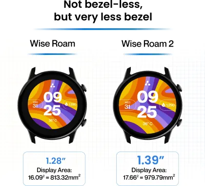 Ambrane  Wise Roam 2 Smartwatch