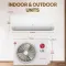LG US-Q19YNZE 1.5 Ton 5 Star 2025 Inverter Split AC