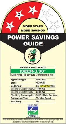 Godrej SIC 18PTC3 WZT 1.5 Ton 3 Star 2024 Inverter Split AC