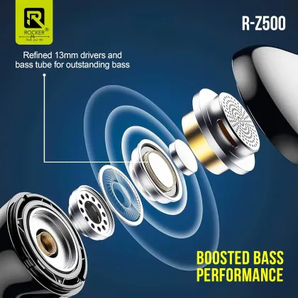 Rocker R-Z500 True Wireless Earbuds