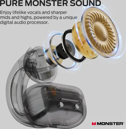 Monster Open Ear AC221 True Wireless Earbuds