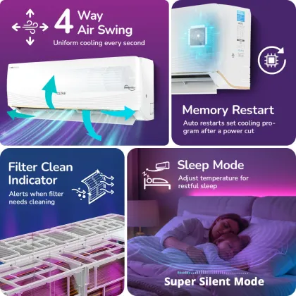 Voltas 123INV Vertis Ai Zest Gold 1 Ton 3 Star Inverter Split AC