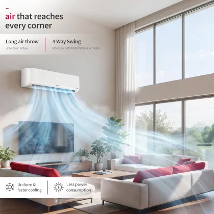 Hitachi RAS.D318PCD2BS1 1.5 Ton 3 Star Inverter Split AC