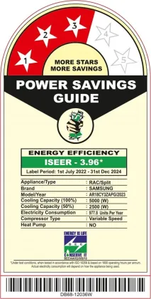 Samsung AR18CY3ZAPG 1.5 Ton 3 Star 2023 Inverter Split AC