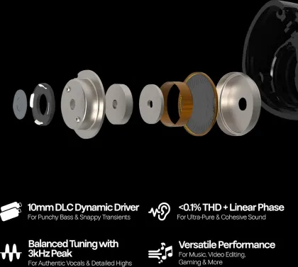 Linsoul Kiwi Ears Belle Wired Earphones (Without Mic)