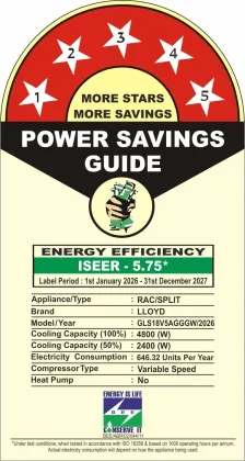 Lloyd GLS18V5AGGGW 1.5 Ton 5 Star 2026 Inverter Split AC