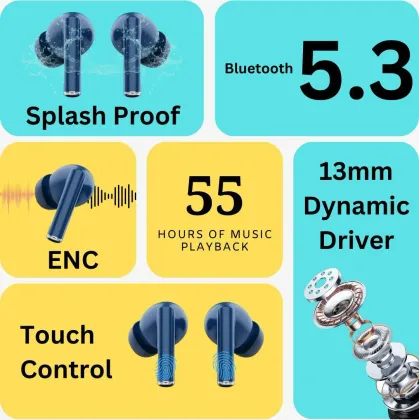 Zusix AuraPods 180 True Wireless Earbuds