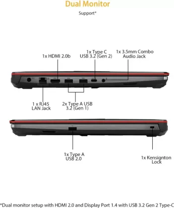 Asus TUF Gaming F15 FX506LH-HN258T Laptop (10th Gen Core i5/ 8GB/ 512GB SSD/ Win10 Home/ 4GB Graph)