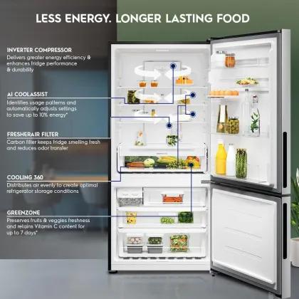 Electrolux UltimateTaste 700 EBE5002C-S 496 L 1 Star Double Door Refrigerator