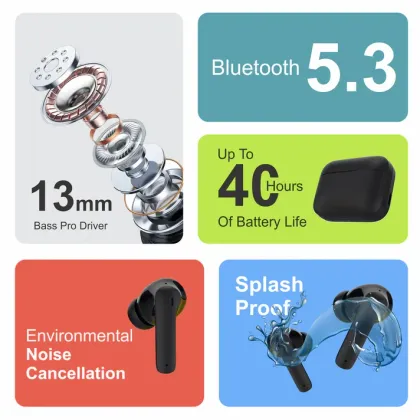 Zusix EchoPods Plus True Wireless Earbuds