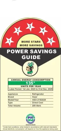 Haier HED-215MRB-N 205 L 5 Star Single Door Refrigerator
